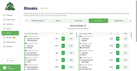 over 2.5 goal tips today